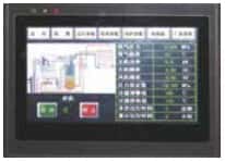 ���ܿ���ϵ�y