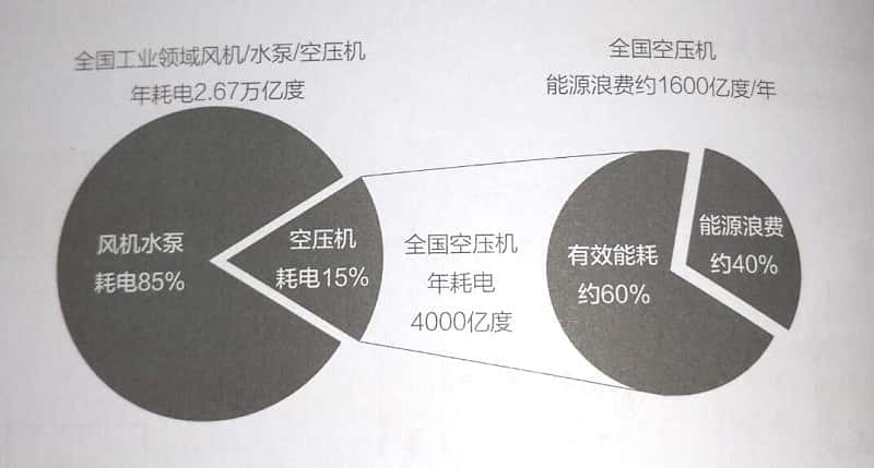 �ݗU�Չ��C�����