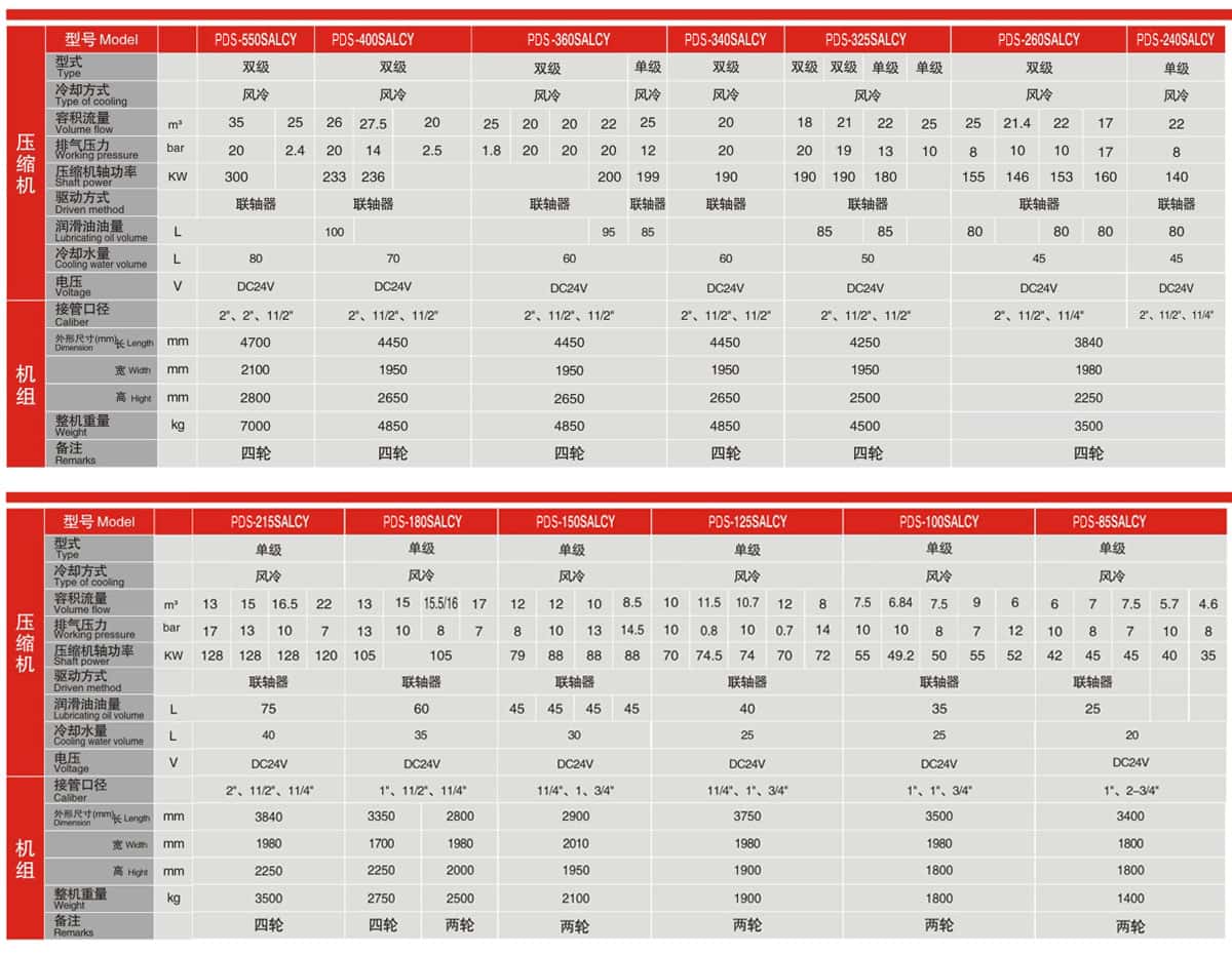 �_�����ʽ�Ƅ��ݗU���s�C����