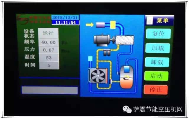 薩震永磁變頻空壓機運行面板