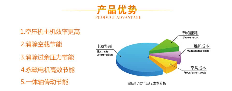 �_���ܿՉ��C�aƷ����