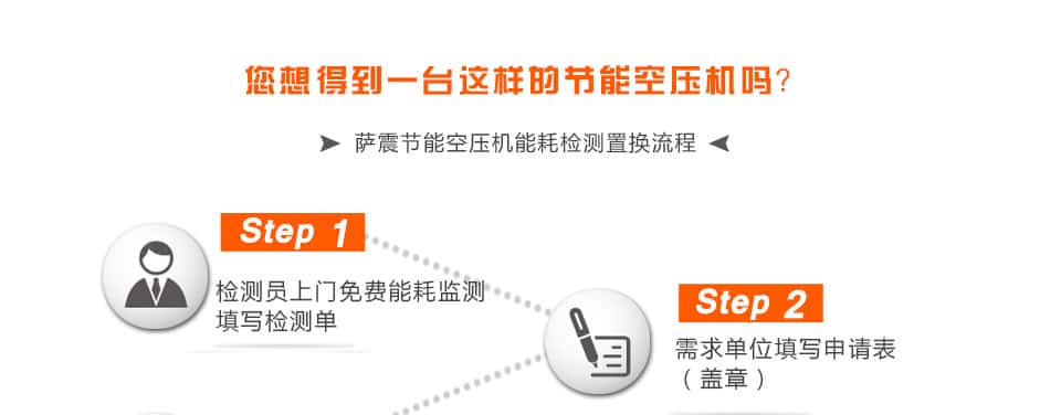 ���M�@ȡ���ܿՉ��C