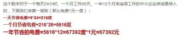 薩震空壓機省電數據3