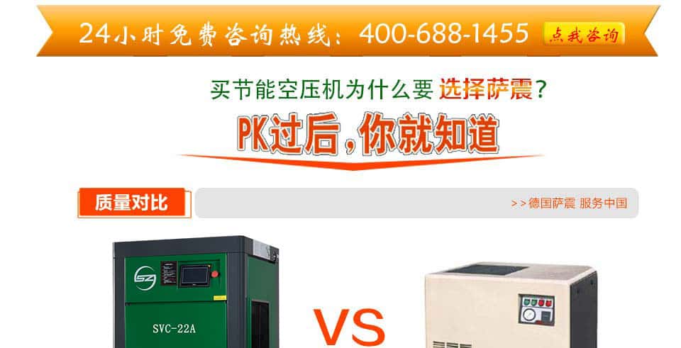 買節能空壓機為什么要選擇薩震?