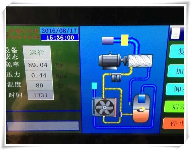 薩震節能空壓機控制面板
