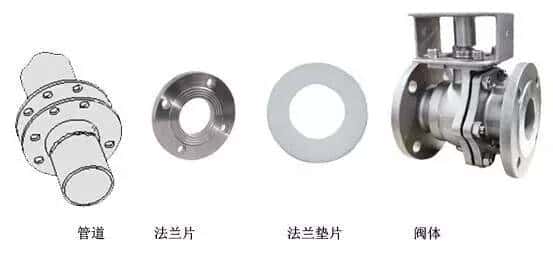 �Չ��C���֮�y�T