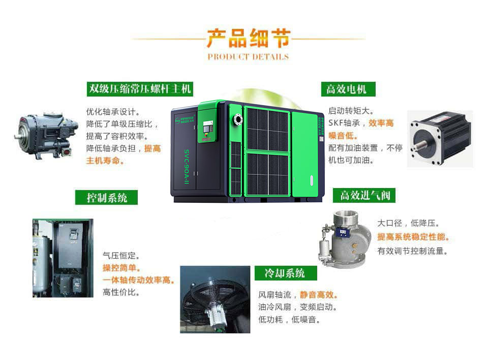 �_��

�ܿՉ��C��Ҫ�㲿��