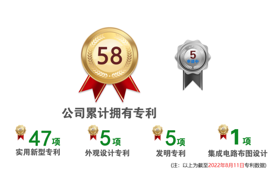 �_��(ji��)�ܿՉ��C(j��)�S�Ҙs�u(y��)