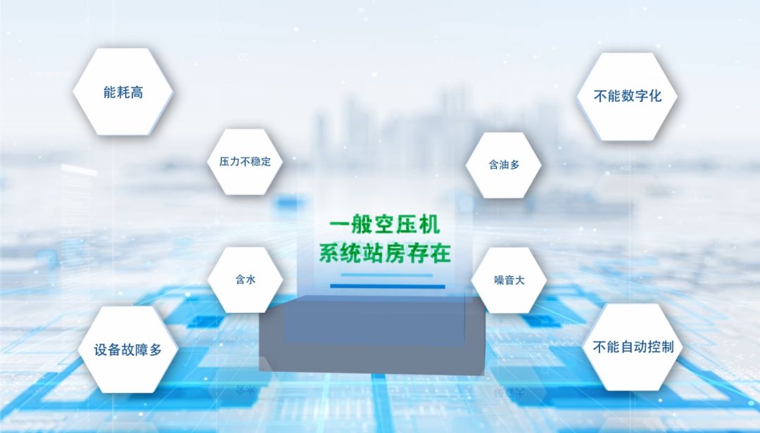 һ��Չ��Cϵ�yվ�����ڵĆ��}